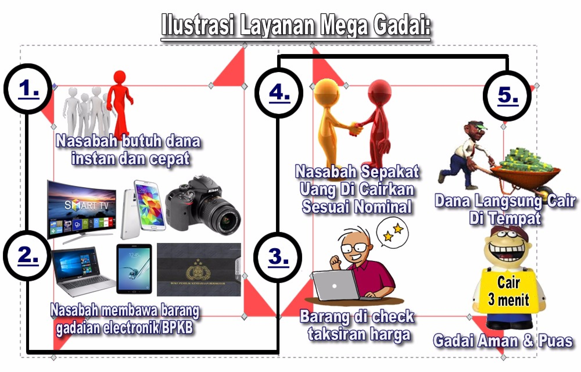 gallery/ilustrasi-jpg